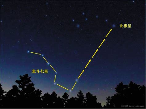 北斗七星图|观星指南（2022.04） – NASA中文